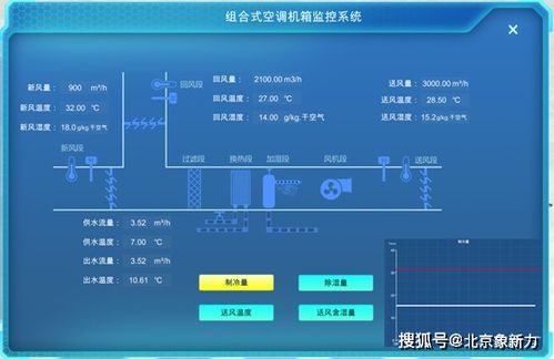 制冷空调实训教学虚拟仿真软件